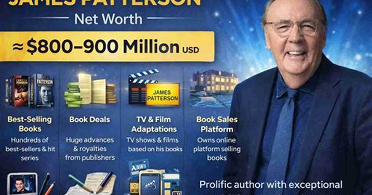 James A. Bretney Net Worth