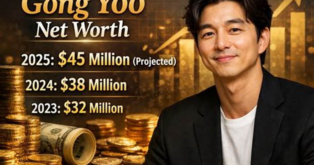 James Yoo Net Worth