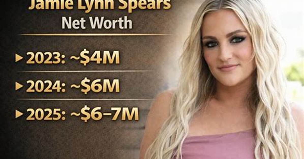 Jamie French Net Worth