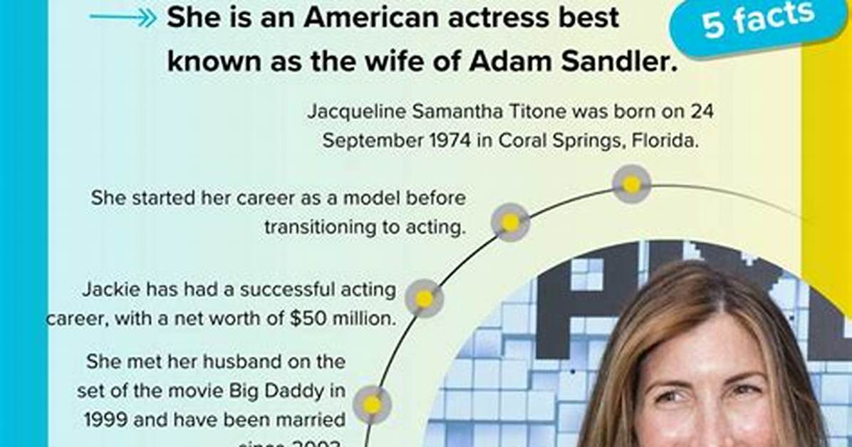Jana Sandler Net Worth
