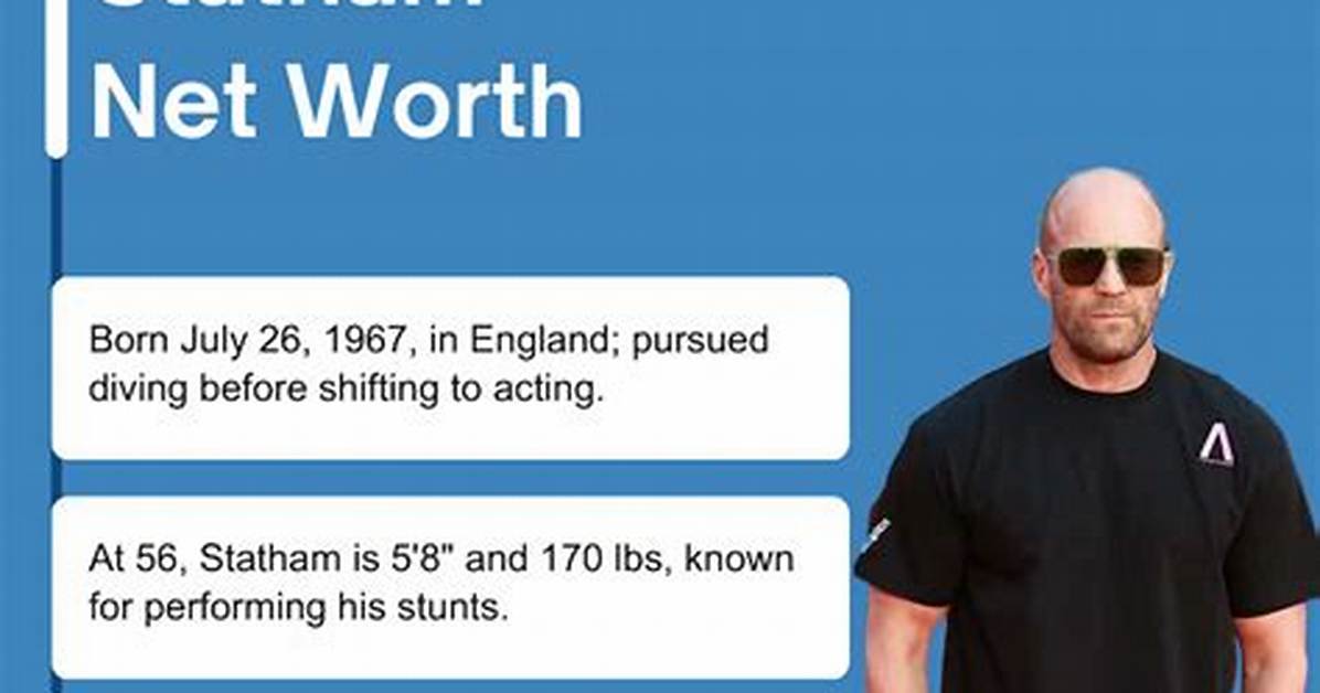 Jason Wolff Net Worth