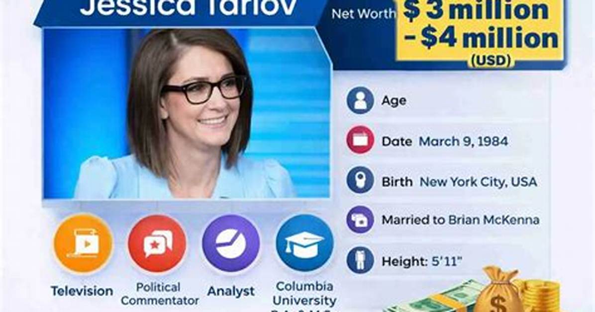 Jessica Skerritt Net Worth