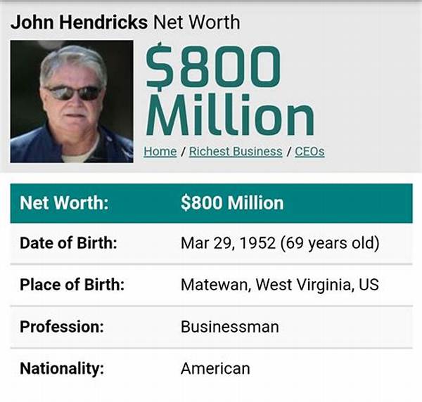 John Hendricks Net Worth