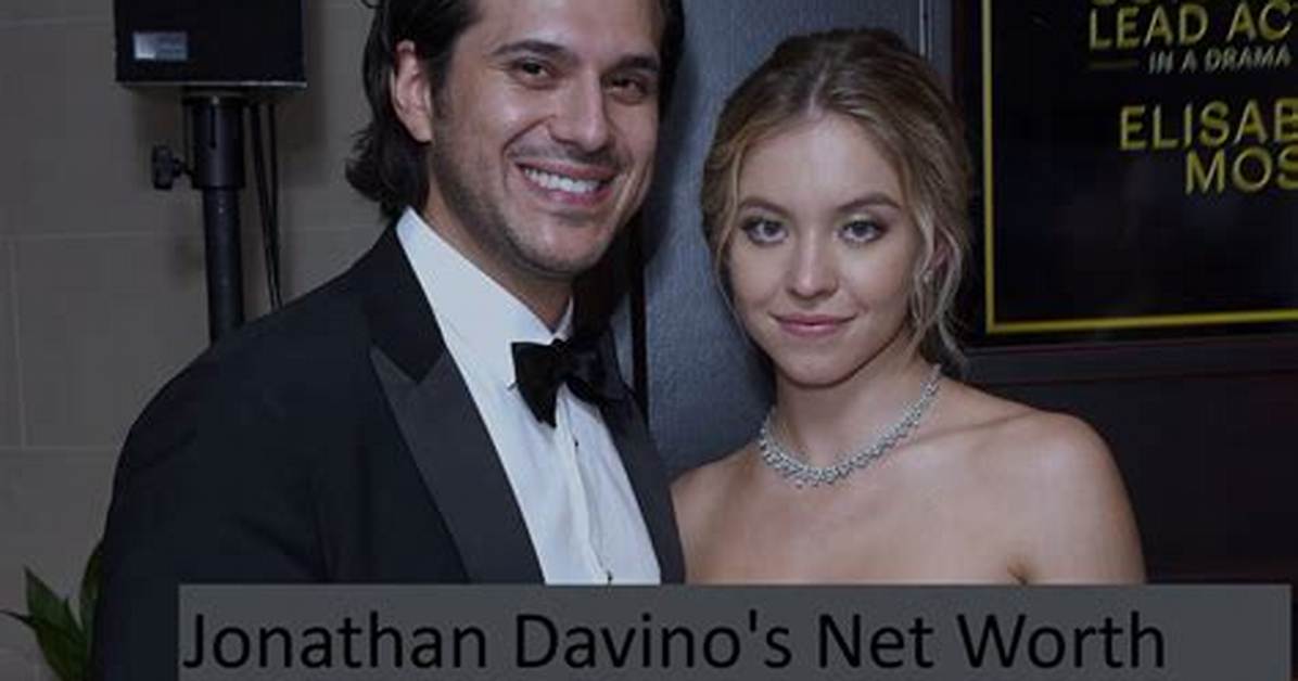 Jonathan D’ambrosio Net Worth