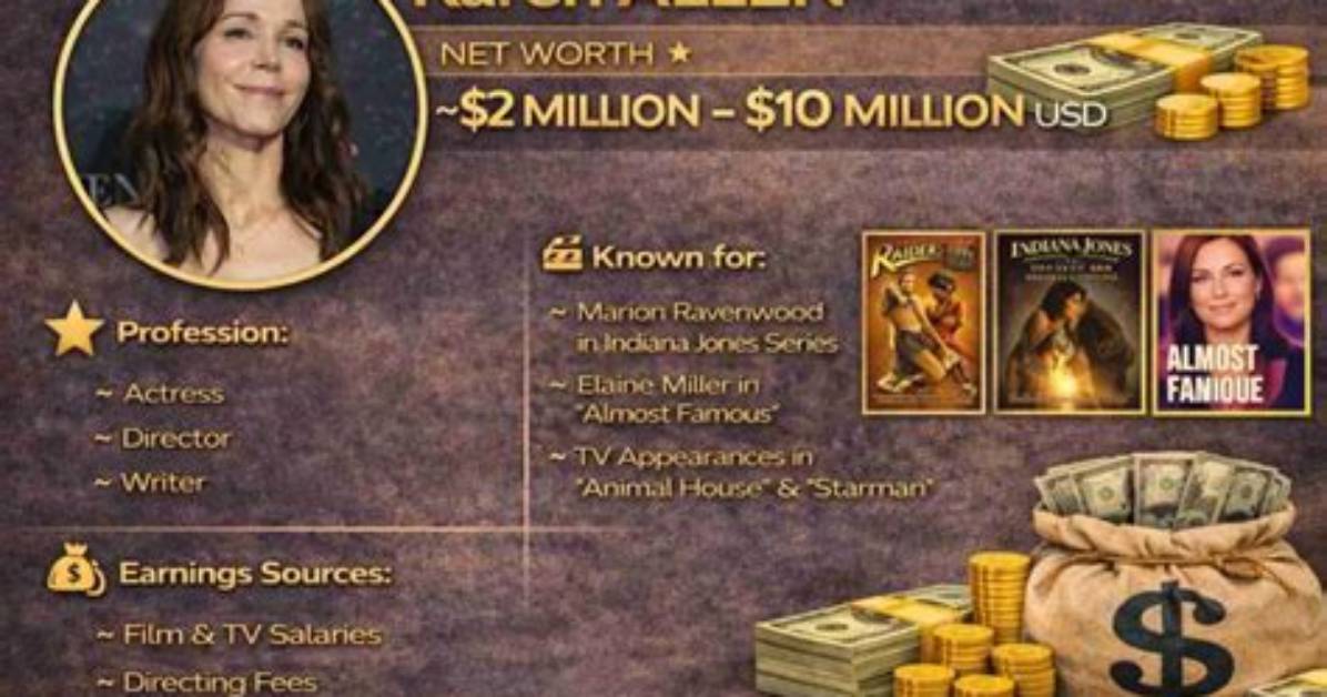 Karen Posada Net Worth