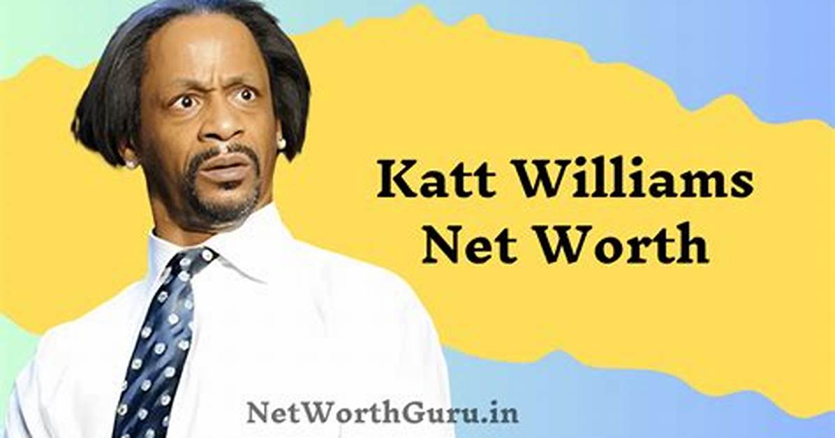 Karl Williams Net Worth