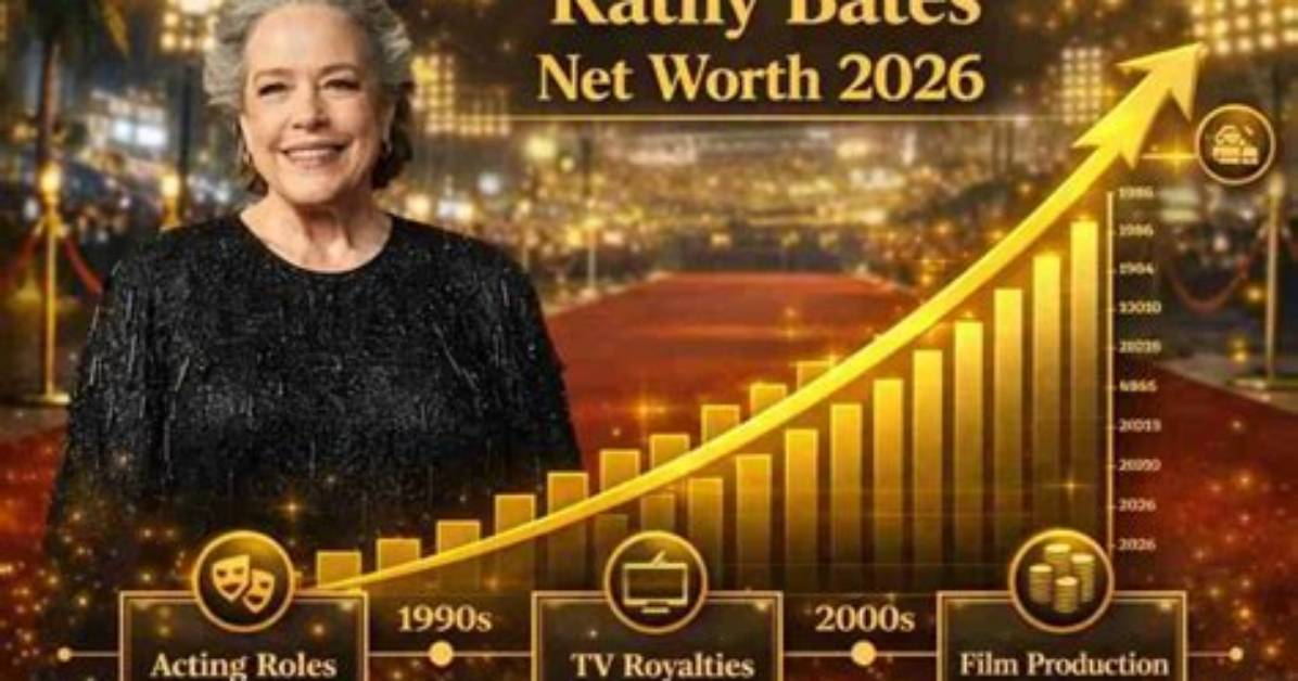 Kathy Paulo Net Worth