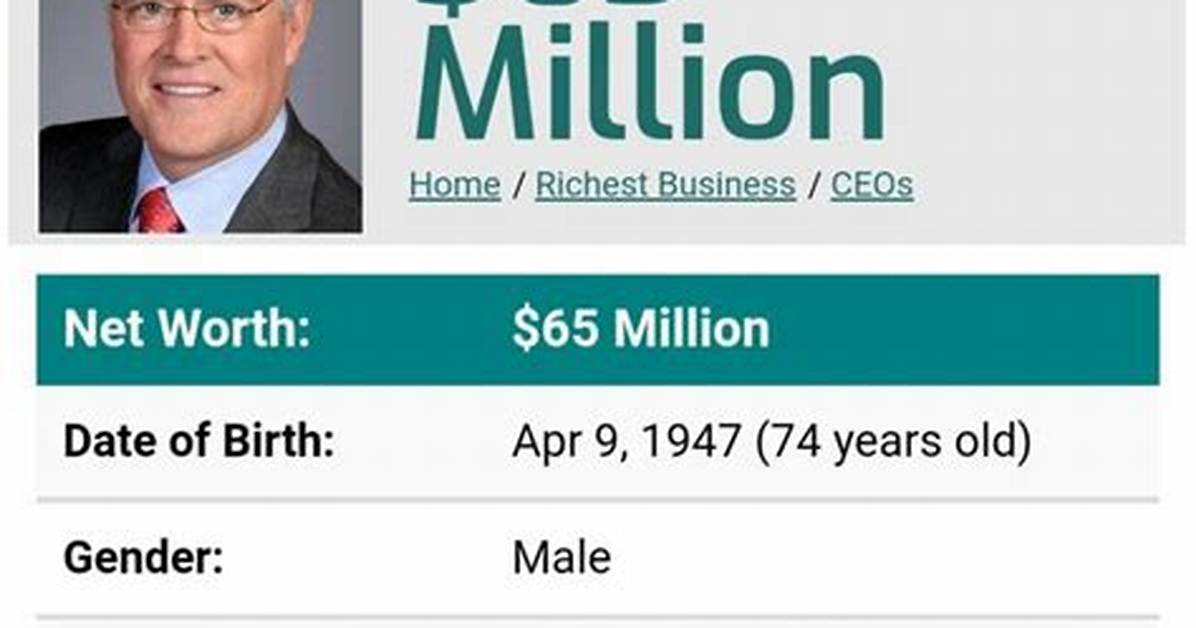 Ken Lewis Net Worth