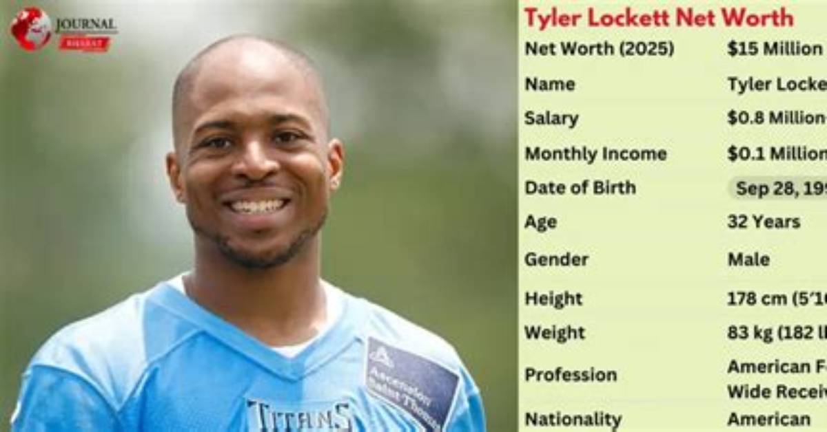 Kevin Lockett Net Worth