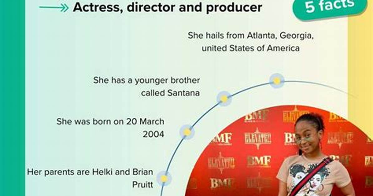 Laila Pruitt Net Worth