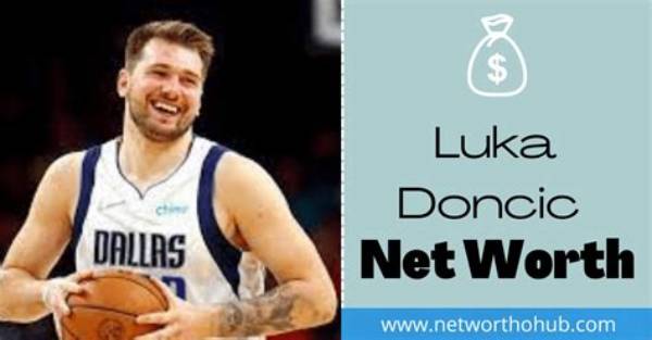 Luka Kain Net Worth