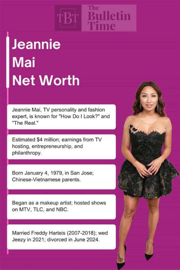 Mai Saito Net Worth