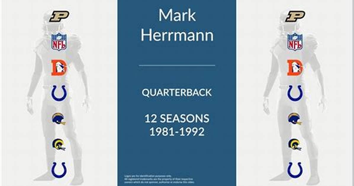 Mark Herrmann Net Worth