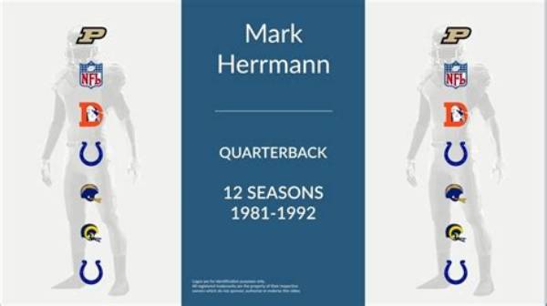 Mark Herrmann Net Worth