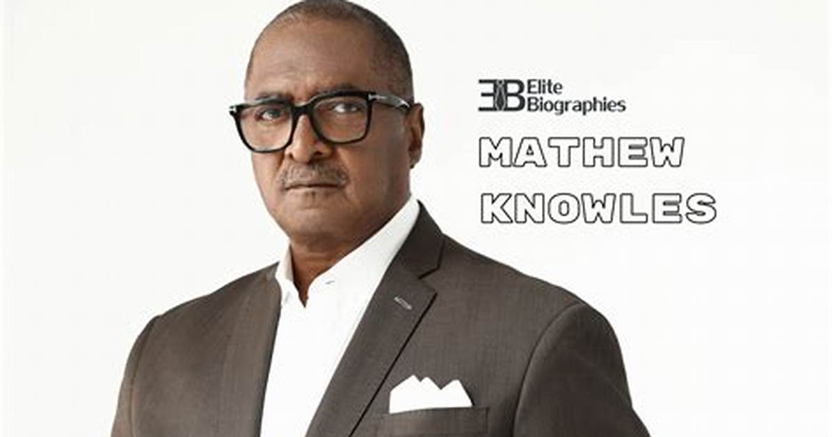 Mathew Thomas Net Worth