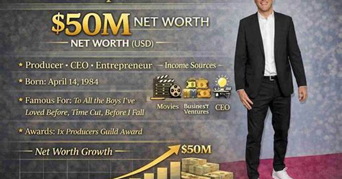 Matt Greenfield Net Worth