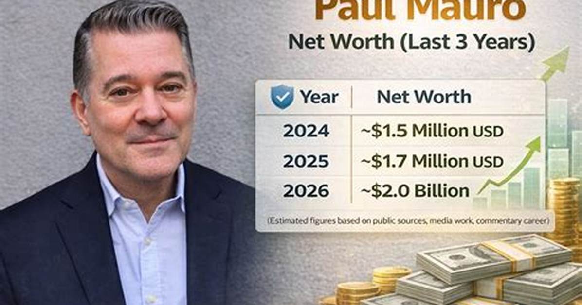 Mauro Mercado Net Worth