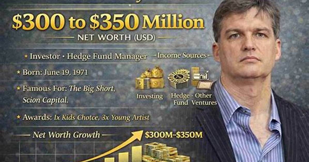 Michael Baseleon Net Worth