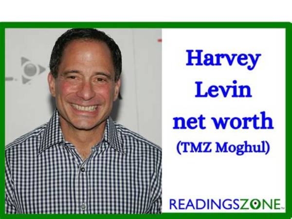 Michael Levin Net Worth