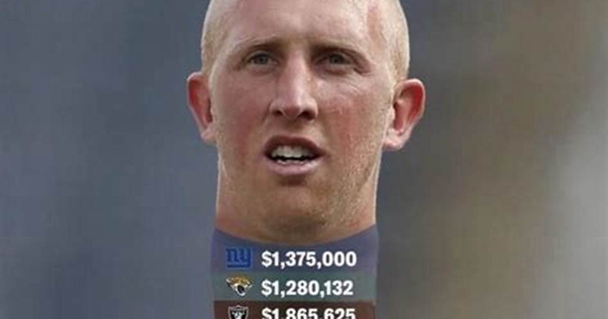 Mike Glennon Net Worth
