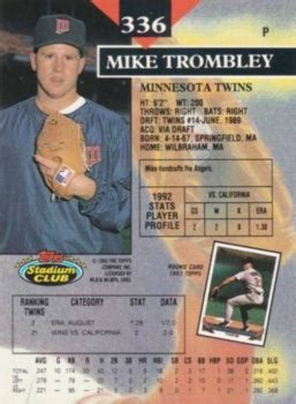 Mike Trombley Net Worth