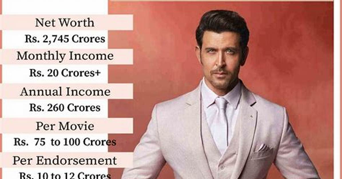 Nafiseh Roshan Net Worth