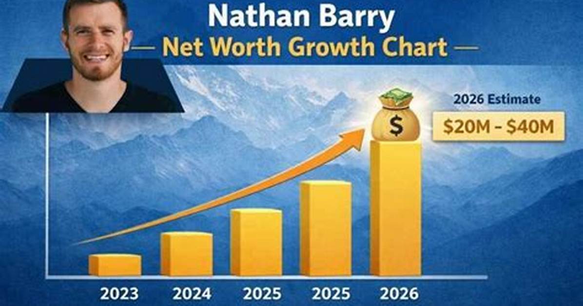 Nathan Uzl Net Worth