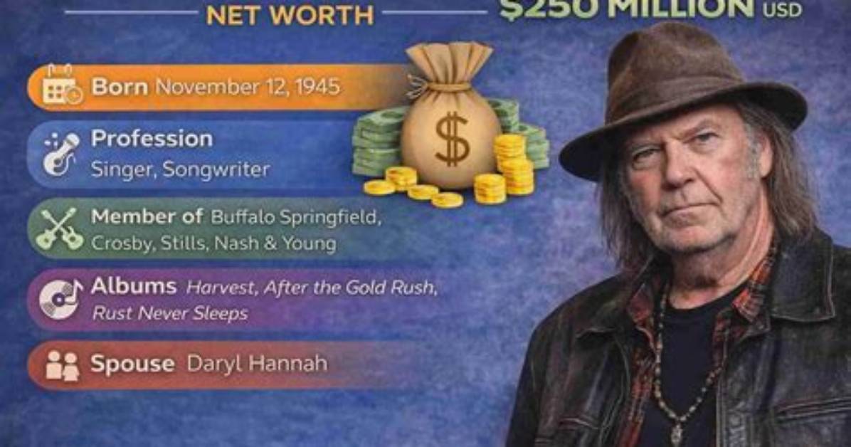 Neil Bonin Net Worth