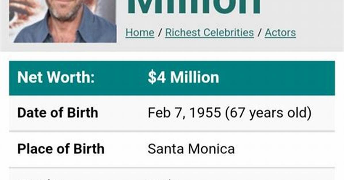Nerina Ferrer Net Worth