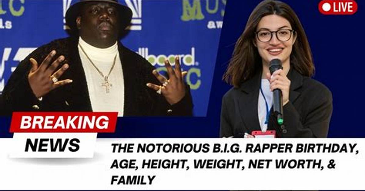 Notorious B. I. G. Net Worth