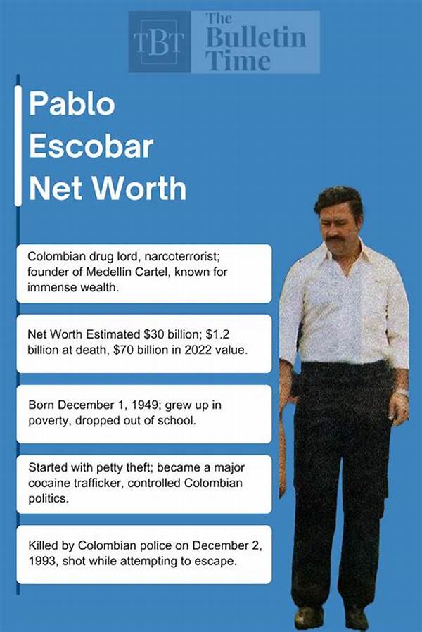 Pablo Cue Net Worth