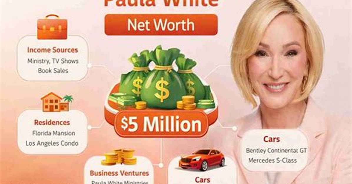Paula Pritchett Net Worth