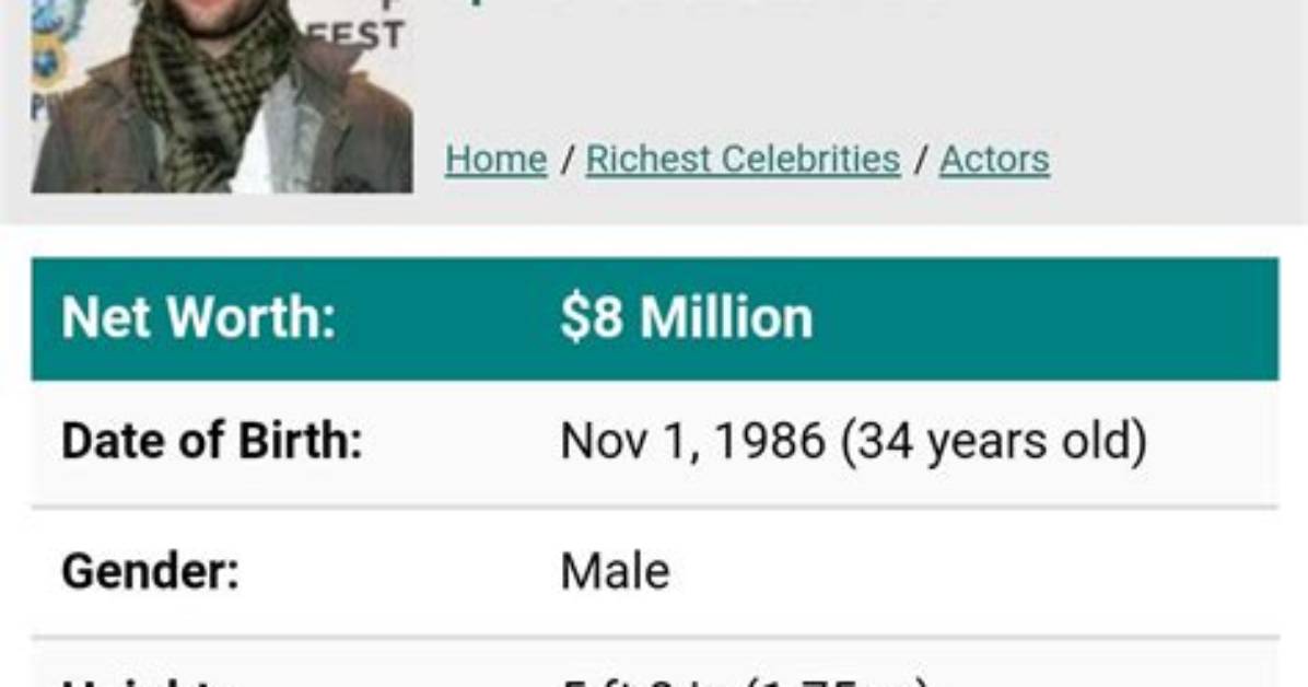 Penn Badgley Net Worth