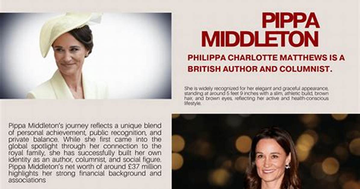 Pippa Black Net Worth