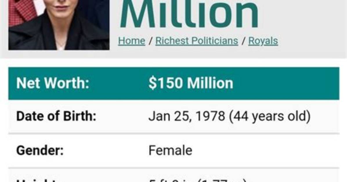 Princess Charlene of Monaco Net Worth