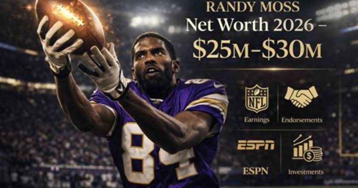 Randy Heim Net Worth