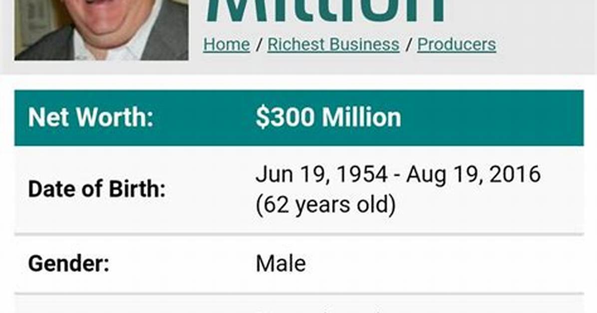 Randy Pearlman Net Worth