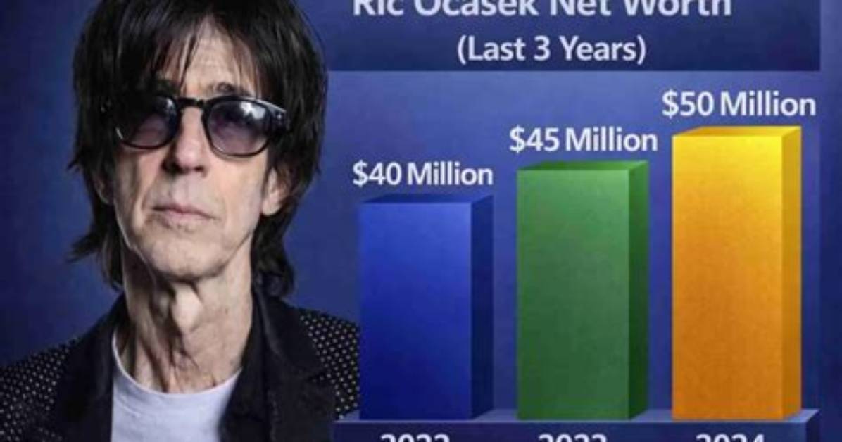 Ric Ocasek Net Worth