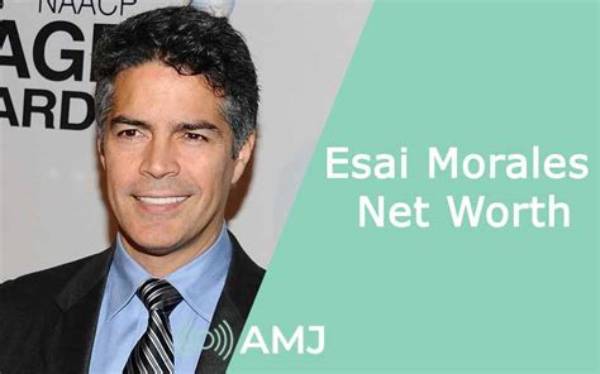 Riggs Morales Net Worth