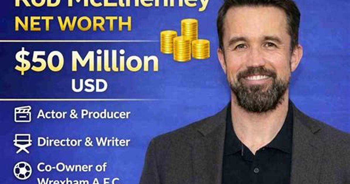 Rob Fodor Net Worth