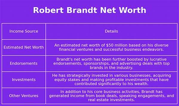 Robert Brandt Net Worth