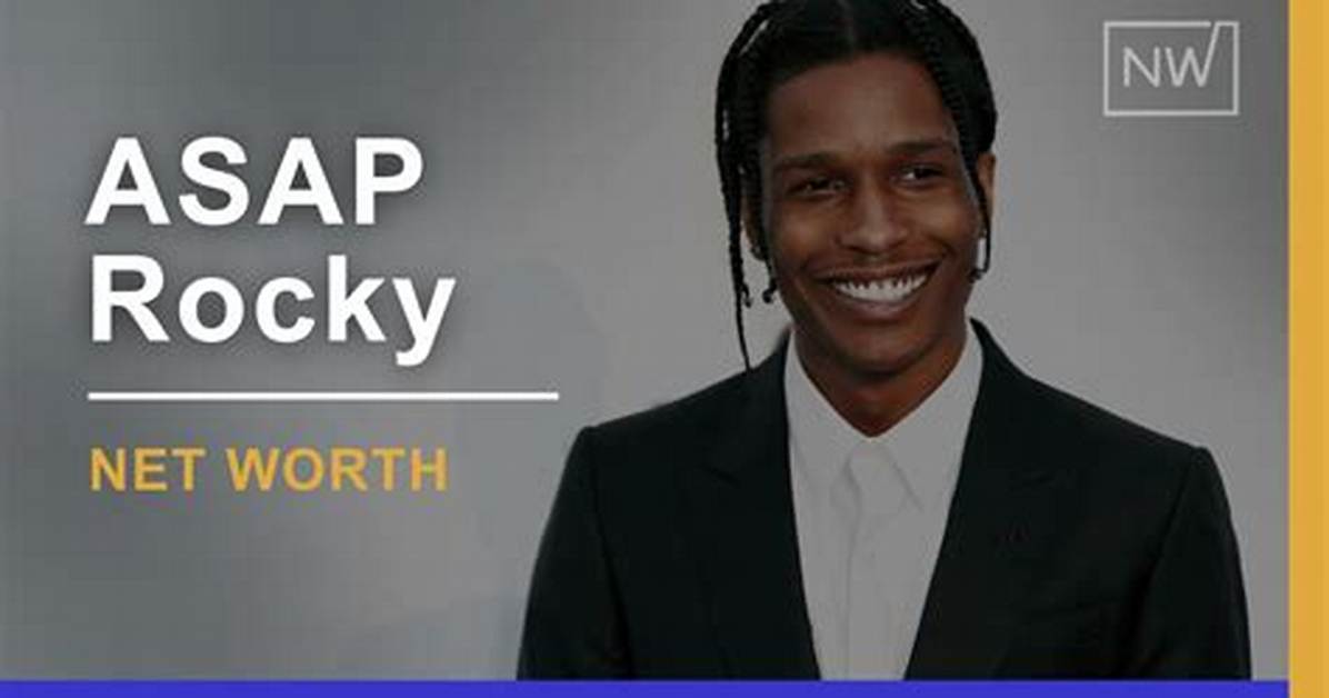 Rocky Rockwell Net Worth