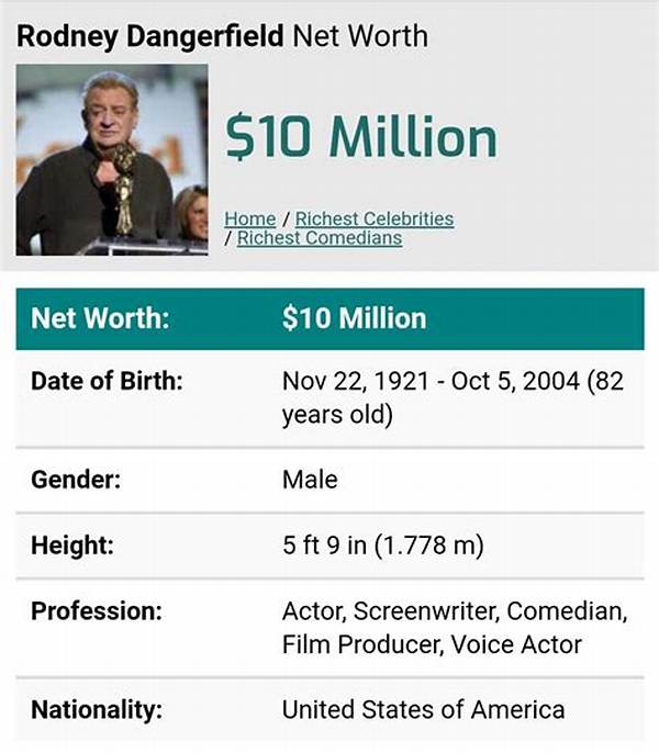 Rodney Wickfall Net Worth
