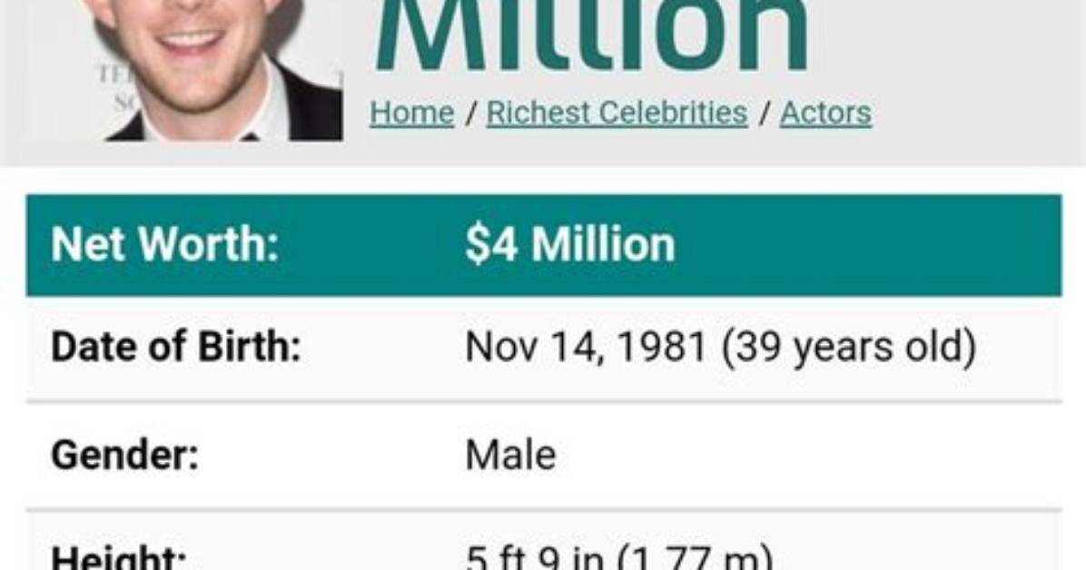 Russell Tovey Net Worth