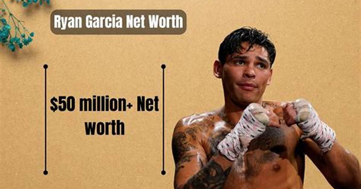 Ryan W. Garcia Net Worth