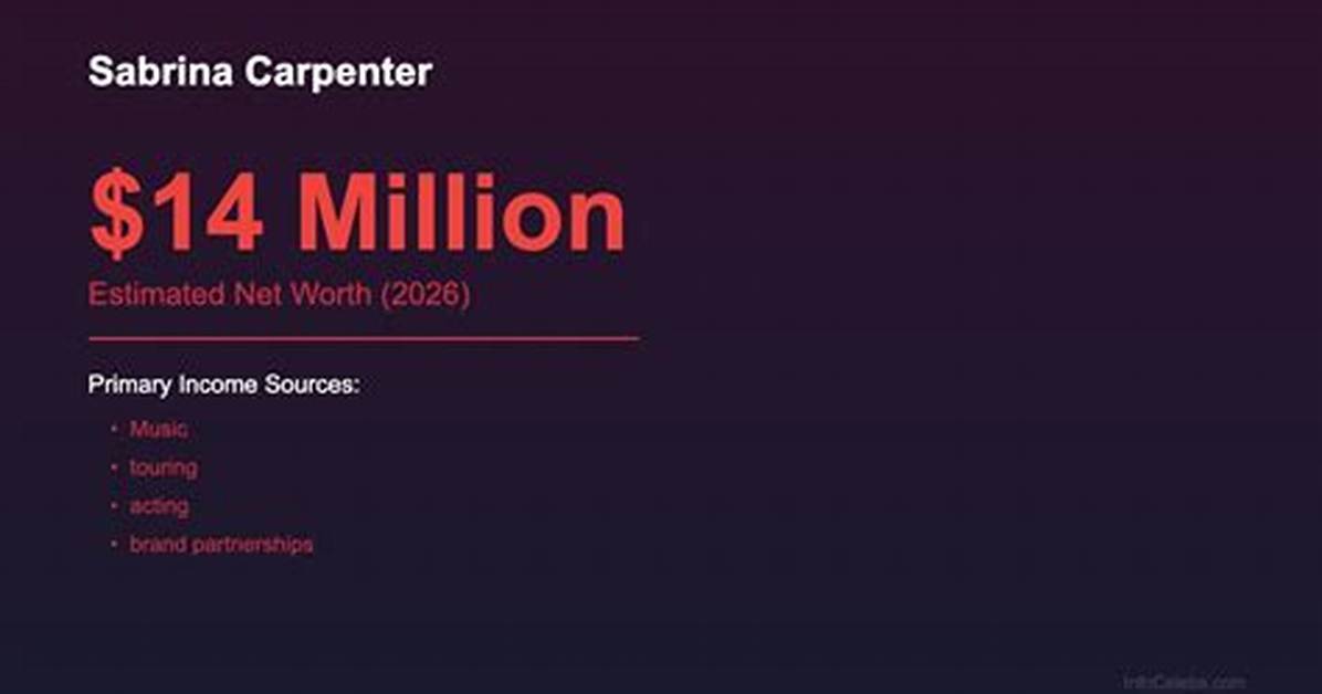 Sabrina J%C3%A0Vor Net Worth 1200. Jpg