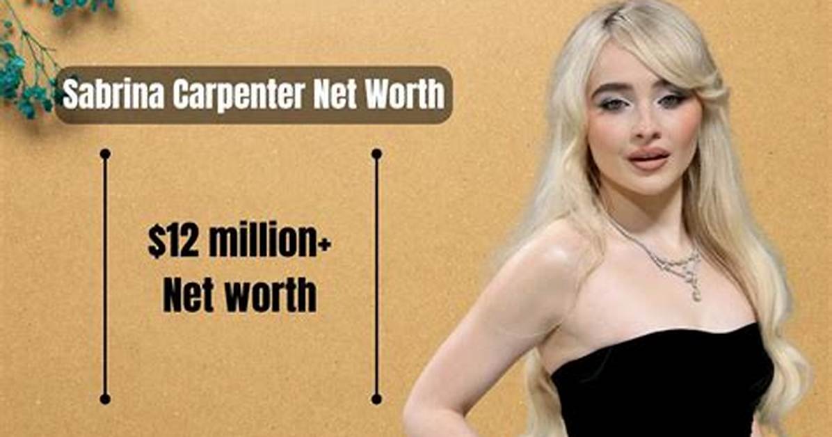 Sabrina Wilson Net Worth