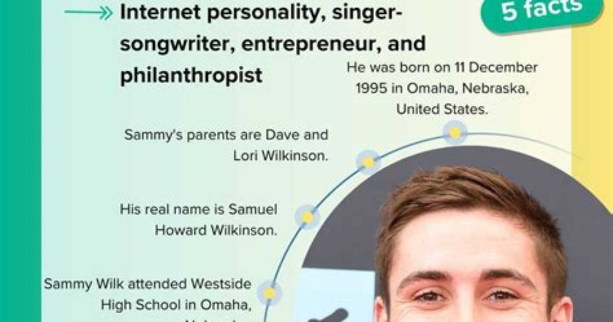 Sammy White Net Worth
