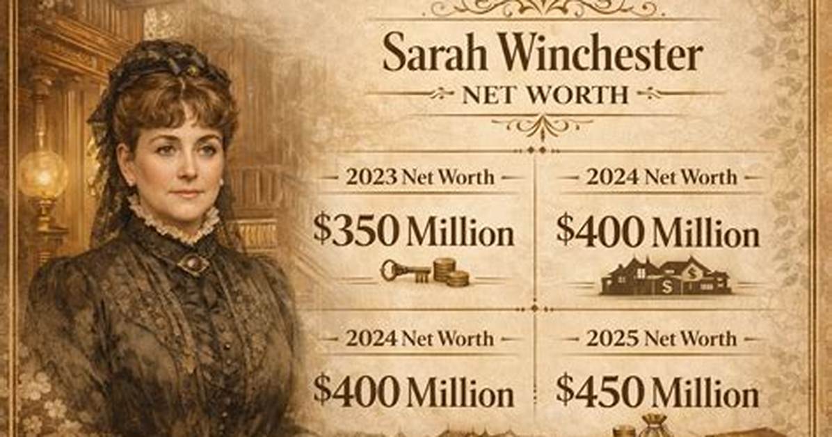 Sarah Winchester Net Worth