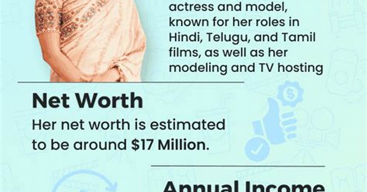 Shaila D%C3%Barcal Net Worth 1200. Jpg